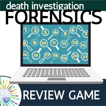 Preview of Forensic Death Investigation Evidence Review Game!