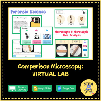 Forensic Hair Analysis using Comparison Microscopy VIRTUAL LAB by 2 STEM  girls