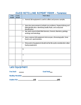 Preview of Forensic Lab Cued Retell with report form