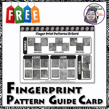 Preview of Middle School Forensics: Fingerprint Patterns Guide Card - FREE