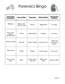 Preview of Forensic Science Bingo