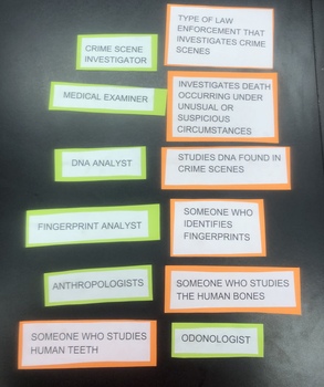 Preview of Forensic Science Careers Lesson Plan