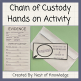 Forensic Science Chain of Custody Hands on Activity