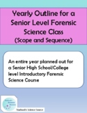 Forensic Science Course Outline for Year (Scope and Sequence)
