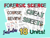 Forensic Science Course Review Cheat Sheets