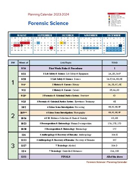 Preview of Forensic Science Curriculum Calendar for 2023-2024