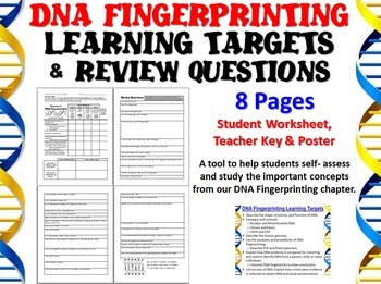 Preview of Forensic Science DNA Fingerprinting Learning Targets and Review Questions