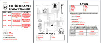 Forensic Science: Death Review Worksheet, including ...