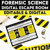 End of the Year Science Activity | Digital Escape Room