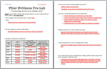 Forensic Science â€