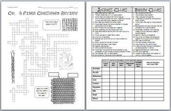 Preview of Forensic Science: Fiber Evidence Review Worksheet