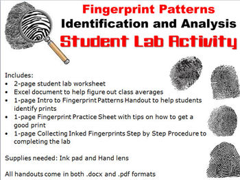Preview of Forensic Science: Fingerprint Patterns Lab Activity