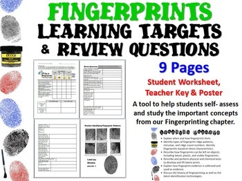 Preview of Forensic Science Fingerprints Learning Targets and Review Questions