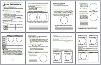 Forensic Science: Hair Evidence Analysis Lab Activity and Pre-Lab Worksheet
