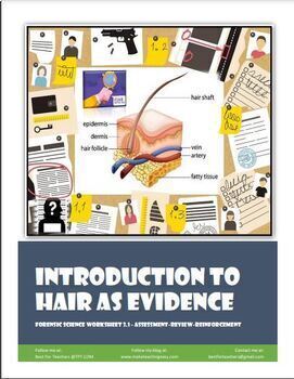Preview of Forensic Science Hair as Evidence Growing Unit Bundle