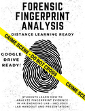 Forensic Science Lab -- Fingerprint Analysis -- GOOGLE VERSION