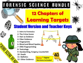 Preview of Forensic Science Learning Targets Bundle *includes digital versions *editable