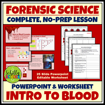 Preview of Forensic Blood Types & Transfusions