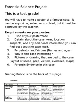 Preview of Forensic Science Poster Project