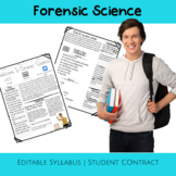 Forensic Science Syllabus-Editable