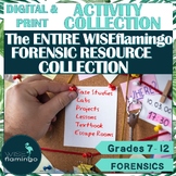 Forensic Course The ENTIRE WISEflamingo Forensics Product Line