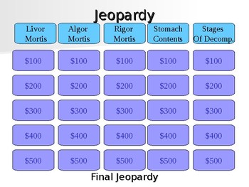 Preview of Forensic Science - Time of Death Determination Jeopardy Review