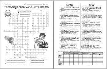 Forensic Science: Toxicology Review Worksheet | TpT