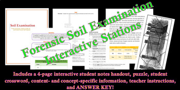 Preview of Forensic Soil Examination