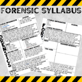 Forensic Syllabus Template