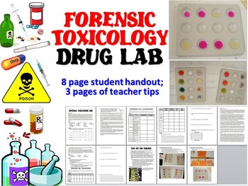 Preview of Forensic Science Toxicology Drug Lab