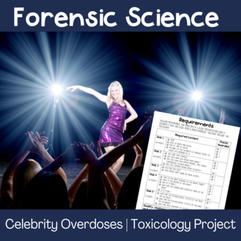 Preview of Forensic Toxicology Project | Celebrity Deaths