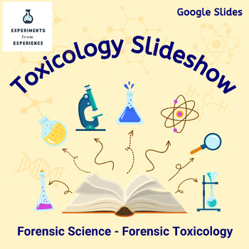 Preview of Forensic Toxicology Slideshow (Forensic Science) Google Slides Digital Resource