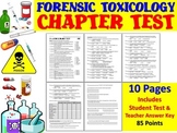 Forensic Science Toxicology Test