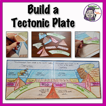 Preview of Middle School Earth Science: Build a Tectonic Plate Geology Foldable