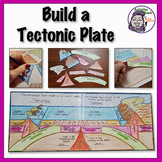 Middle School Earth Science: Build a Tectonic Plate