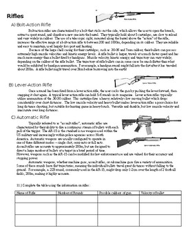 Forensics Ballistics Unit: Firearms Guided Reading by Stehler Science