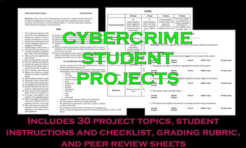 Preview of Forensics: Cyber Crime Student Projects