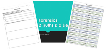 Preview of Forensics- Deception: 2 Truths & a Lie Activity