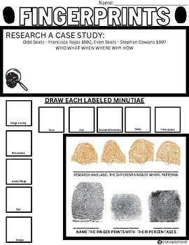 Preview of Forensics Fingerprint Case Study & Minutiae Infographic