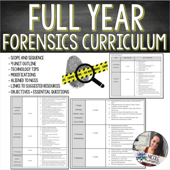 Preview of Forensics | Full Year Curriculum Pacing Outline - NGSS ALLIGNED
