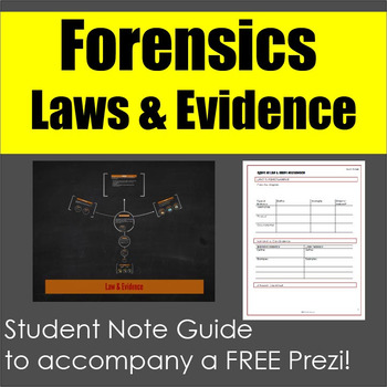 Preview of Forensics: Laws & Evidence Lecture Note Guide for Prezi