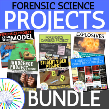 Preview of Forensics Project BUNDLE! Six Fun Projects: Video Creation, Research, Modeling