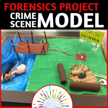 Preview of Forensics Project: Make a Murder in Miniature & be the CSI on the Crime Scene!