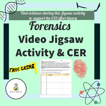 Preview of Forensic Science in the Media Analysis- Video Jigsaw Activity & CSI effect CER