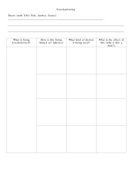 Foreshadowing Analysis Chart by Learning in Mrs Larsen's Class | TpT