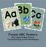 Forest ABC Posters - ASL Real Pictures