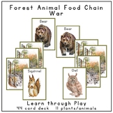Forest Animal Food Chain War Card Game