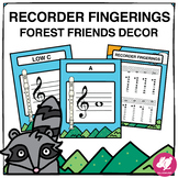 Forest Friends Music Classroom Decor: Recorder Fingering C