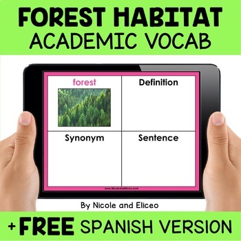 Preview of Digital Forest Animal Habitat Interactive Academic Vocabulary + FREE Spanish