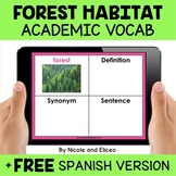 Forest Habitat Interactive Academic Vocabulary